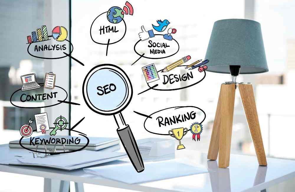 How SEO is done